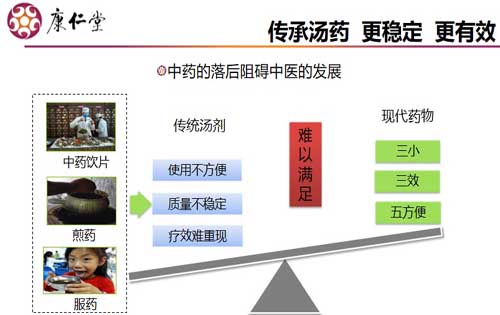 康仁堂中药配方颗粒